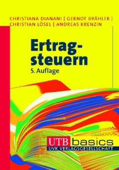 Ertragsteuern