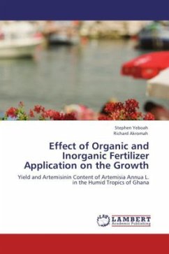 Effect of Organic and Inorganic Fertilizer Application on the Growth