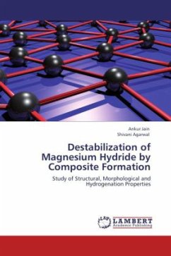 Destabilization of Magnesium Hydride by Composite Formation