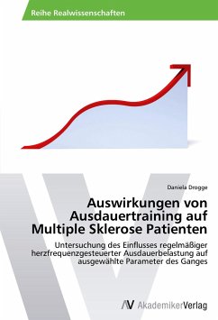 Auswirkungen von Ausdauertraining auf Multiple Sklerose Patienten - Drogge, Daniela