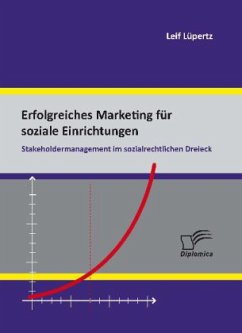 Erfolgreiches Marketing für soziale Einrichtungen: Stakeholdermanagement im sozialrechtlichen Dreieck - Lüpertz, Leif