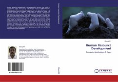 Human Resource Development