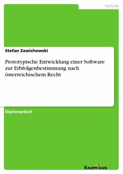 Prototypische Entwicklung einer Software zur Erbfolgenbestimmung nach österreichischem Recht - Zawichowski, Stefan