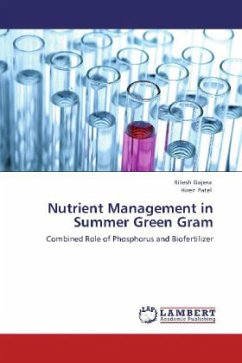 Nutrient Management in Summer Green Gram - Gajera, Ritesh;Patel, Hiren