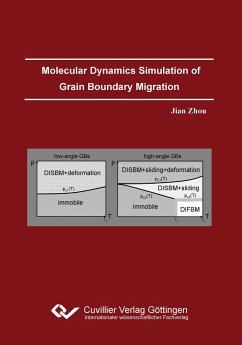 Molecular Dynamics Simulation of Grain Boundary Migration - Zhou, Jian