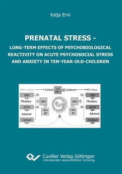 Prenatal stress. Long-term Effects of Psychobiological Reactivity on Acute Psychosocial Stress and Anxiety in Ten-year-old-children - Erni, Katja