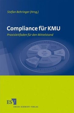 Compliance für KMU