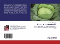 Threat to Human Health - Chatha, Mariyam Asghar