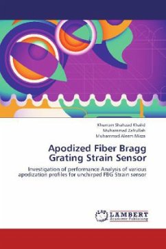 Apodized Fiber Bragg Grating Strain Sensor