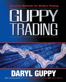 Guppy Trading