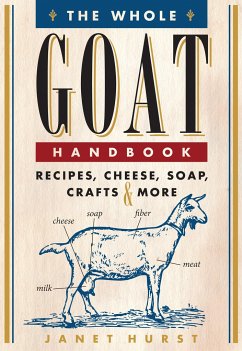 The Whole Goat Handbook - Hurst, Janet