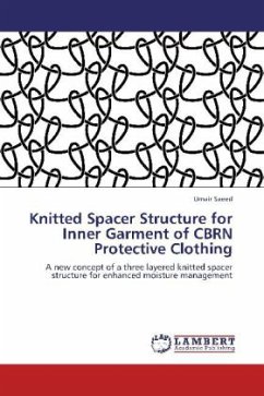 Knitted Spacer Structure for Inner Garment of CBRN Protective Clothing