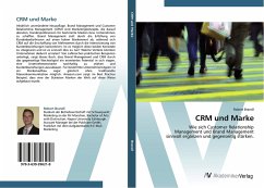CRM und Marke