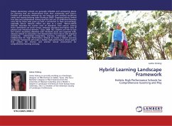 Hybrid Learning Landscape Framework