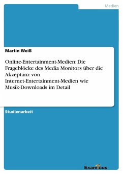 Online-Entertainment-Medien: Die Frageblöcke des Media Monitors über die Akzeptanz von Internet-Entertainment-Medien wie Musik-Downloads im Detail - Weiß, Martin