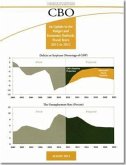 The Budget and Economic Outlook, Fiscal Years 2012 to 2022