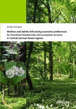 Motives and beliefs influencing economic preferences for functional biodiversity and ecosystem services in Central Germa - Schröder, Kristin