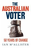 The Australian Voter: 50 Years of Change