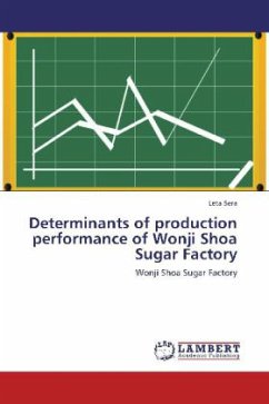 Determinants of production performance of Wonji Shoa Sugar Factory - Sera, Leta