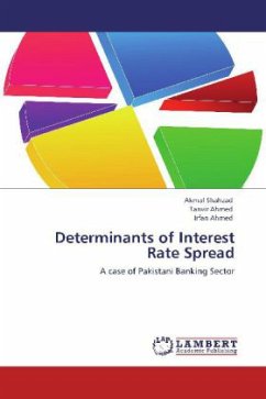 Determinants of Interest Rate Spread