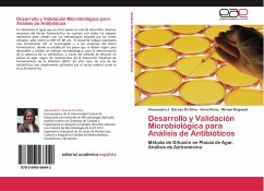Desarrollo y Validación Microbiológica para Análisis de Antibióticos - Garcés Da SIlva, Alessandra J.;Rivas, Iliana;Regnault, Miriam