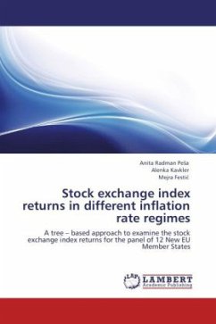 Stock exchange index returns in different inflation rate regimes