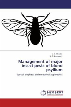 Management of major insect pests of blond psyllium