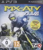 Fairpay Mx Vs. Atv Alive Usk/P