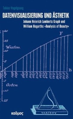 Datenvisualisierung und Ästhetik - Vogelgsang, Tobias