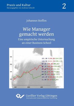 Wie Manager gemacht werden. Eine empirische Untersuchung an einer Business School - Steffen, Johannes