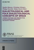 Dialectological and Folk Dialectological Concepts of Space