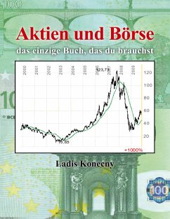 Aktien und Börse - Konecny, Ladis