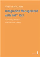 Integration Management with SAP R/3