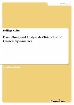 Darstellung und Analyse des Total Cost of Ownership-Ansatzes - Kuhn, Philipp