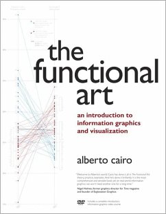 The Functional Art - Cairo, Alberto