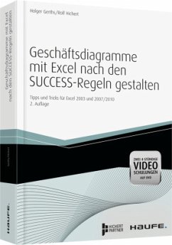 Geschäftsdiagramme mit Excel nach den SUCCESS-Regeln gestalten, m. DVD - Gerths, Holger;Hichert, Rolf