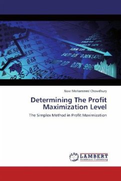 Determining The Profit Maximization Level
