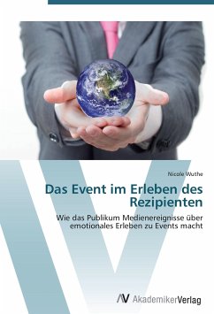 Das Event im Erleben des Rezipienten - Wuthe, Nicole