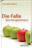 Die Falle des Vergleichens