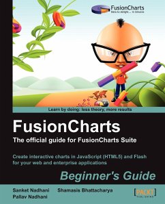 Fusioncharts Beginner's Guide - Nadhani, Sanket; Nadhani, Pallav; Bhattacharya, Shamasis