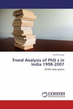 Trend Analysis of PhD's in India 1998-2007