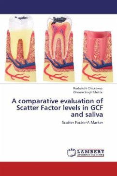 A comparative evaluation of Scatter Factor levels in GCF and saliva