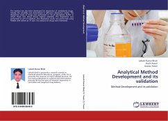 Analytical Method Development and its validation
