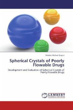 Spherical Crystals of Poorly Flowable Drugs - Gupta, Madan Mohan