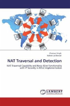 NAT Traversal and Detection - Singh, Chaman;Bansal, Kishori Lal