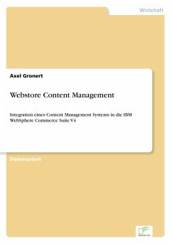 Cover Webstore Content Management
