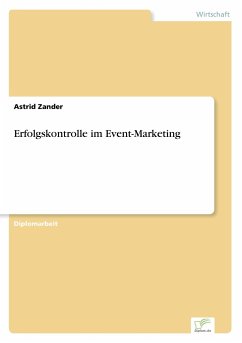 Erfolgskontrolle im Event-Marketing - Zander, Astrid