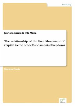 The relationship of the Free Movement of Capital to the other Fundamental Freedoms - Ihle-Masip, Maria Inmaculada