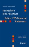 Kennzahlen IFRS-Abschluss\Ratios IFRS-Financial Statements