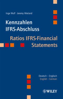 Kennzahlen IFRS-Abschluss\Ratios IFRS-Financial Statements - Wulf, Inge; Wieland, Jeremy